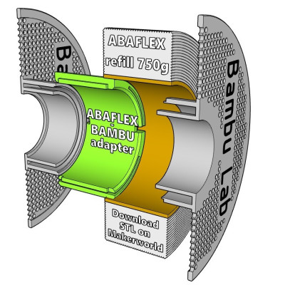PETG+ filament ABAFLEX poison yellow, 1.75 ± 0.019 mm, 750g, REFILL 60mm